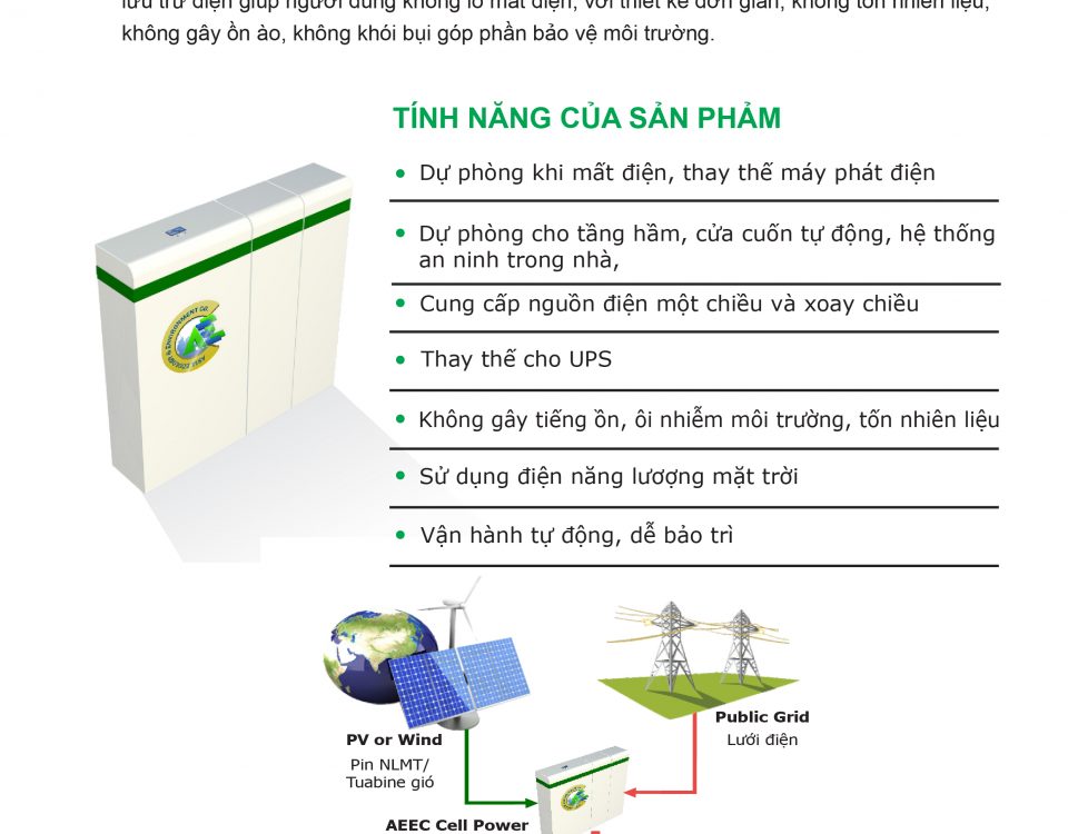 Các giải pháp năng lượng mặt trời