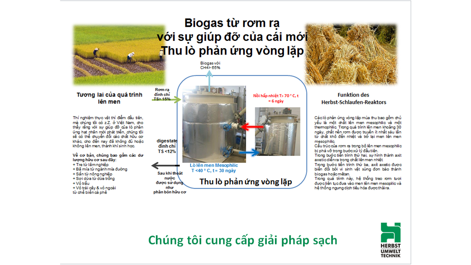 cong-nghe-biogas-tu-chat-thai-nong-nghiep-tien-tien-the-gioi